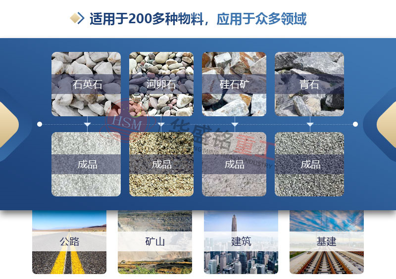 维多利亚vic003对辊制砂机型号全 维多利亚vic003对辊制砂机型号全